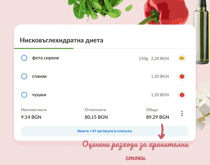 Нисковъглехидратен списък с фета, спанак и чушки, с цени и прогнозна сума