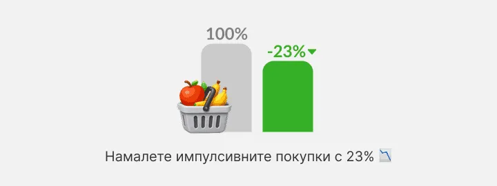 Диаграма с пълен сив стълб до по-нисък зелен, до кошница с плодове