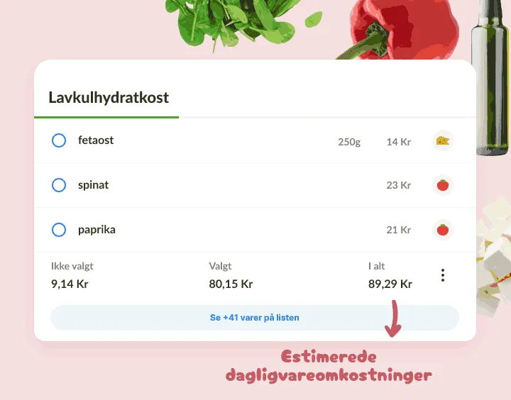 Lavkulhydratliste med feta, spinat og paprika, med priser og anslået samlet pris