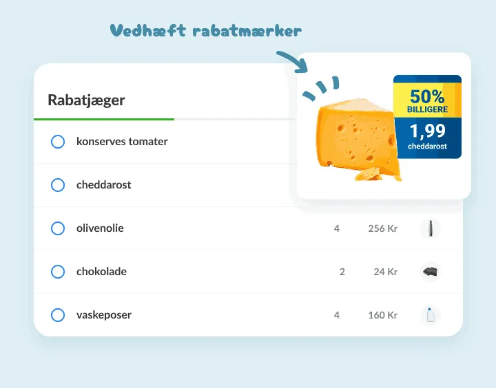 Cheddar på en tilbudsliste med et foto af butikkens mærkat til halv pris