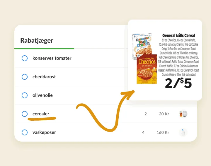 Cerealer på en tilbudsliste koblet til et udklip af et tilbud fra en tilbudsavis
