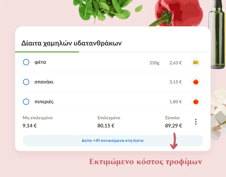 Λίστα δίαιτας με φέτα, σπανάκι και πιπεριές, με τιμές και εκτιμώμενο σύνολο