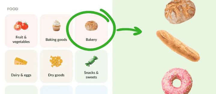 Food category grid with bakery circled, next to bread, a baguette and a donut