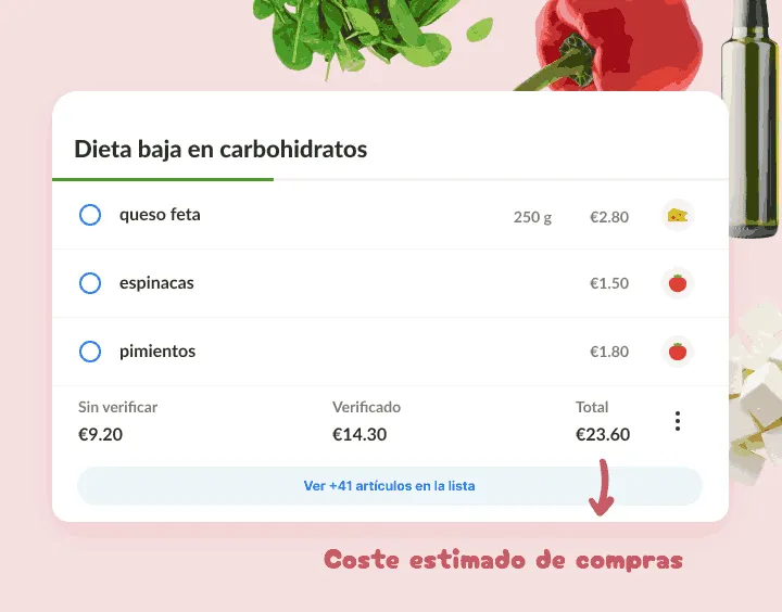 Lista baja en carbohidratos: feta, espinacas, pimientos, precios y total