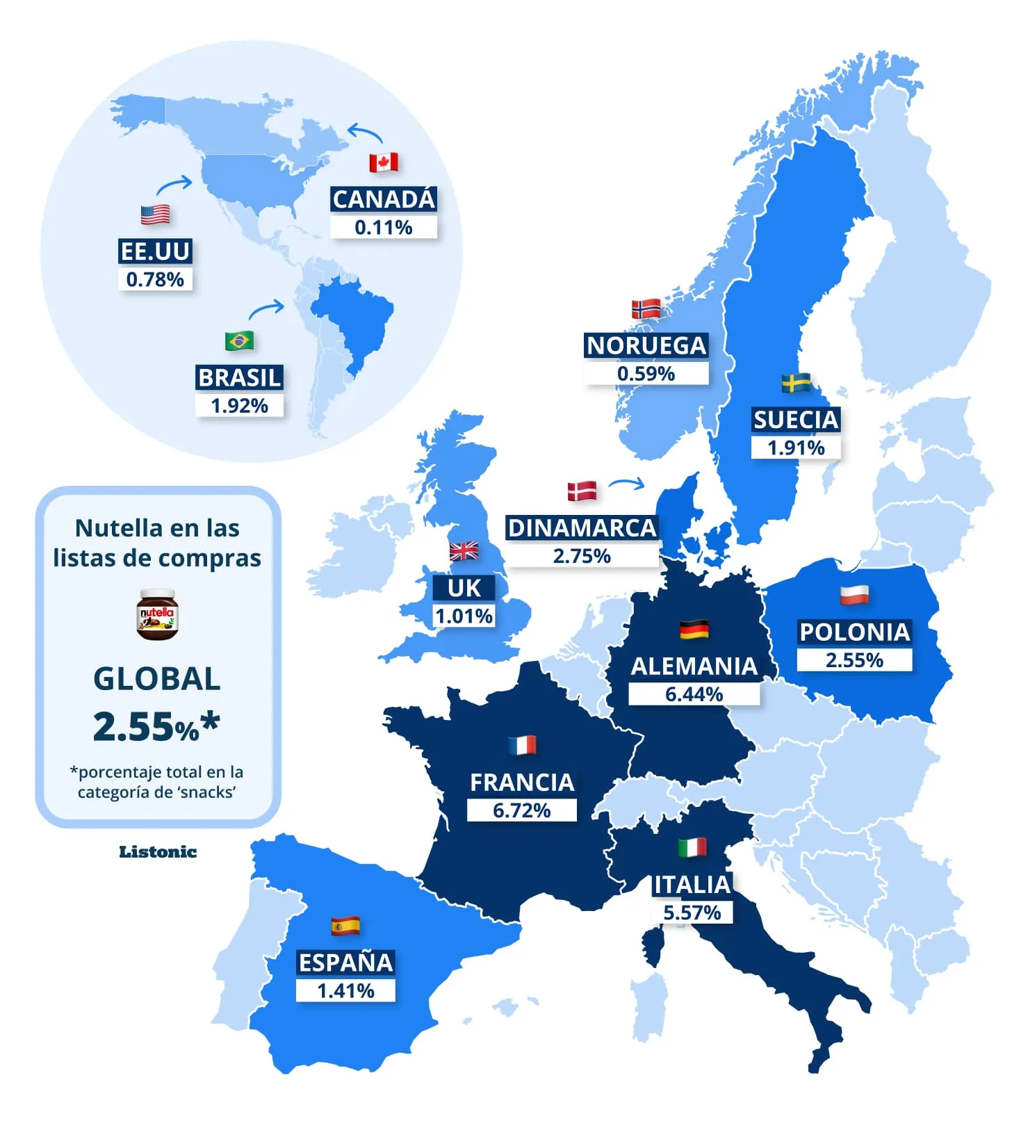 Mapa: Francia lidera la cuota de Nutella en snacks (6,72%); España, 1,41%