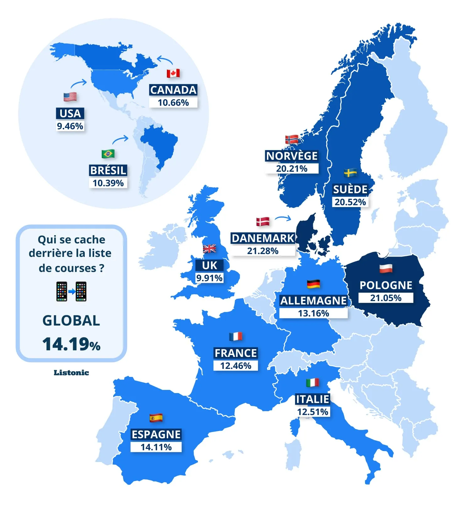 Carte : la France partage 12,46 % de ses listes, sous la moyenne de 14,19 %