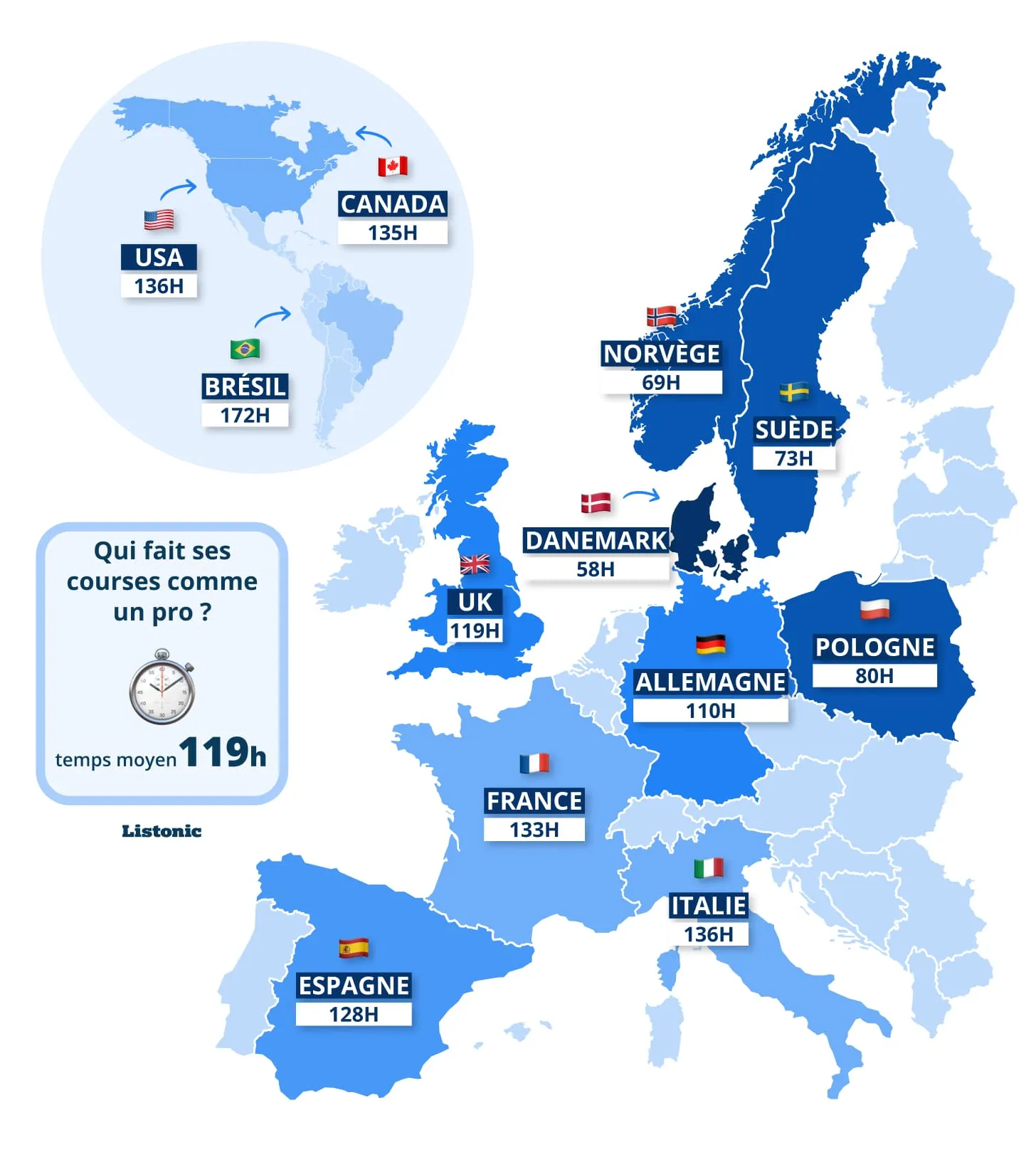 Carte : en France, un produit est marqué acheté après 133 h ; moyenne 119 h