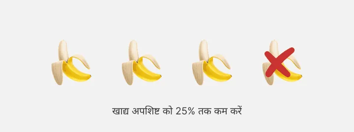 एक कतार में चार छिले केले, आखिरी वाला लाल रंग से काटा गया