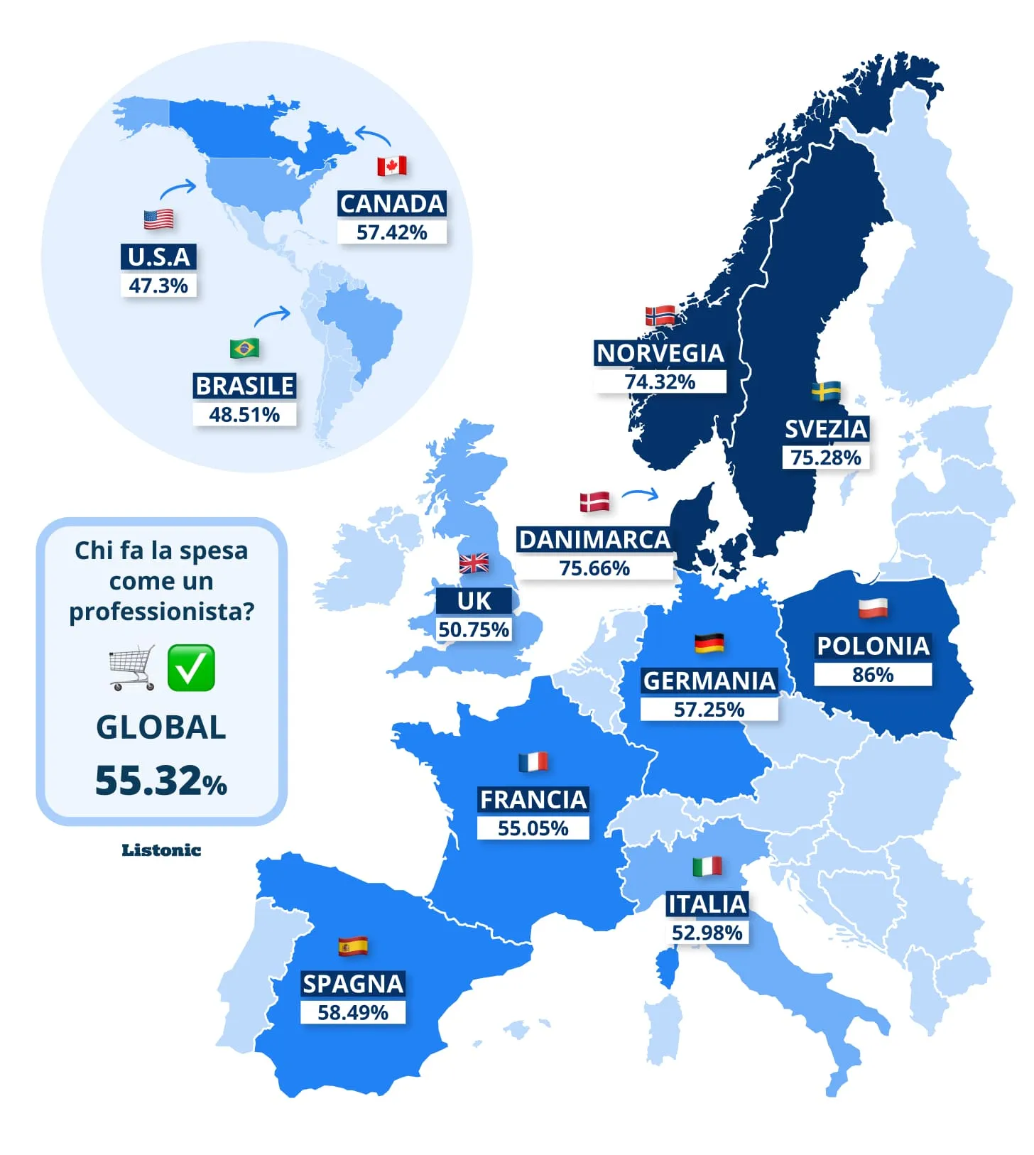 Mappa: Polonia prima per prodotti acquistati (86%); Italia al 52,98%