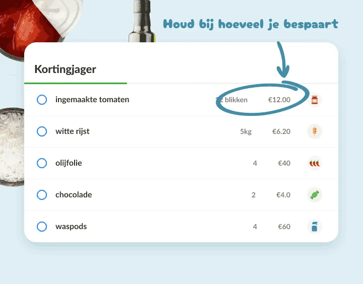 Lijst met grote inkopen zoals 12 blikken tomaten en 5 kg rijst, met prijzen