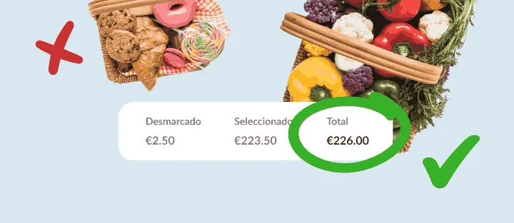 Cesto de doces riscado, cesto de legumes com visto e o total da lista em círculo