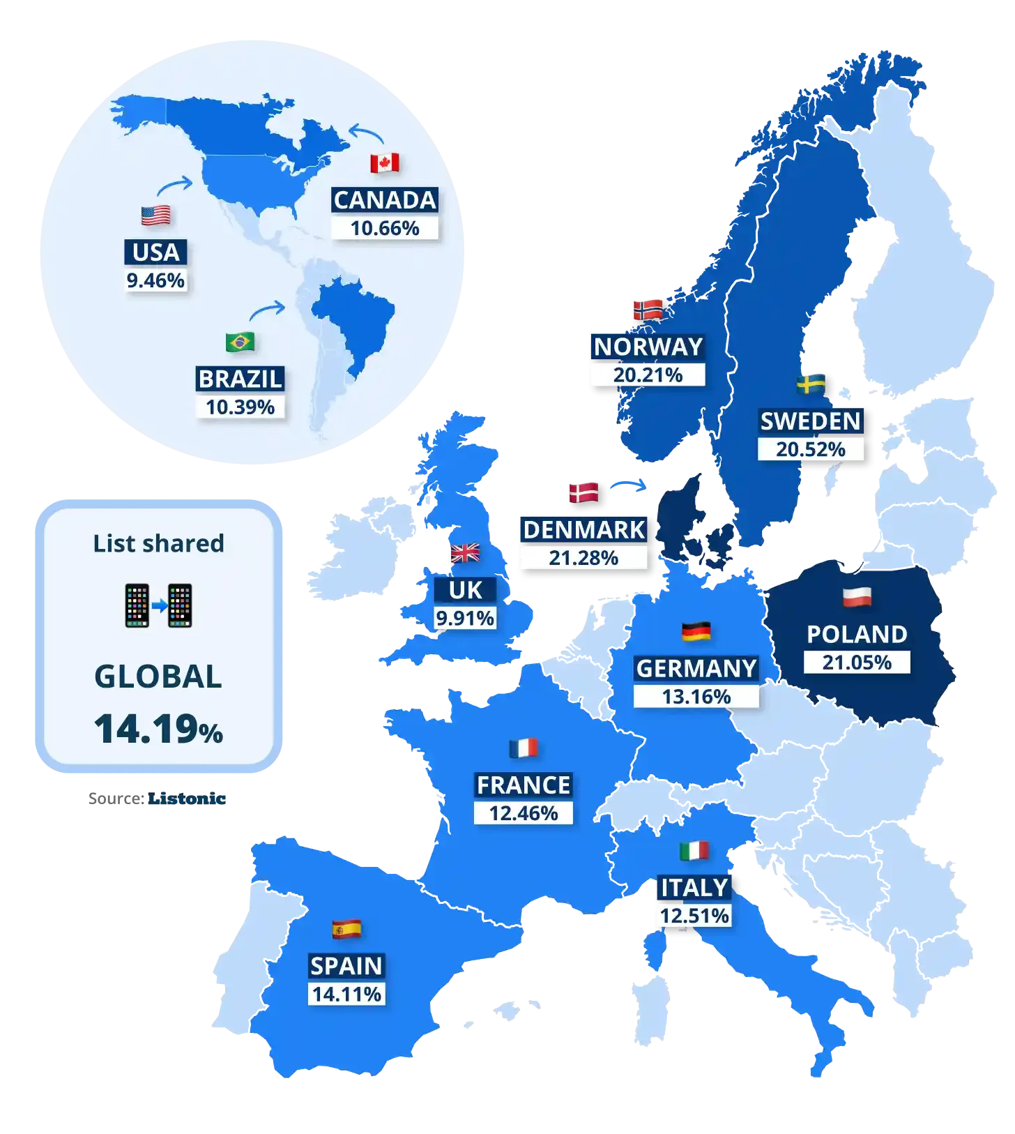 Map: Denmark leads list sharing (21.28%), just ahead of Poland (21.05%)