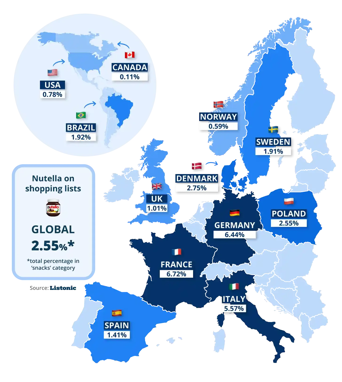 Map: France leads Nutella's share of snacks at 6.72%; global average 2.55%