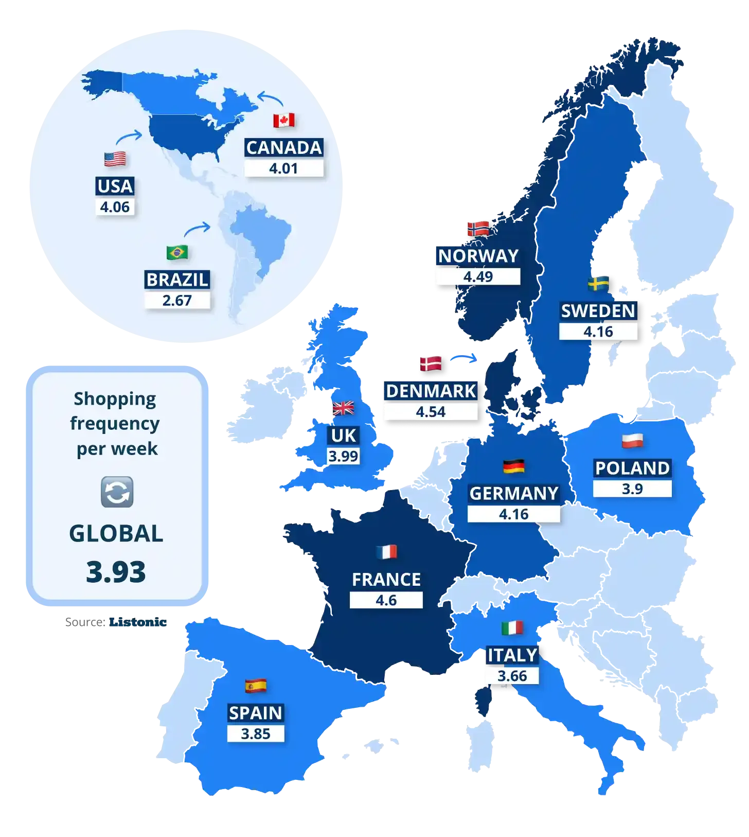 Map: France shops most often, 4.6 times a week; global average 3.93
