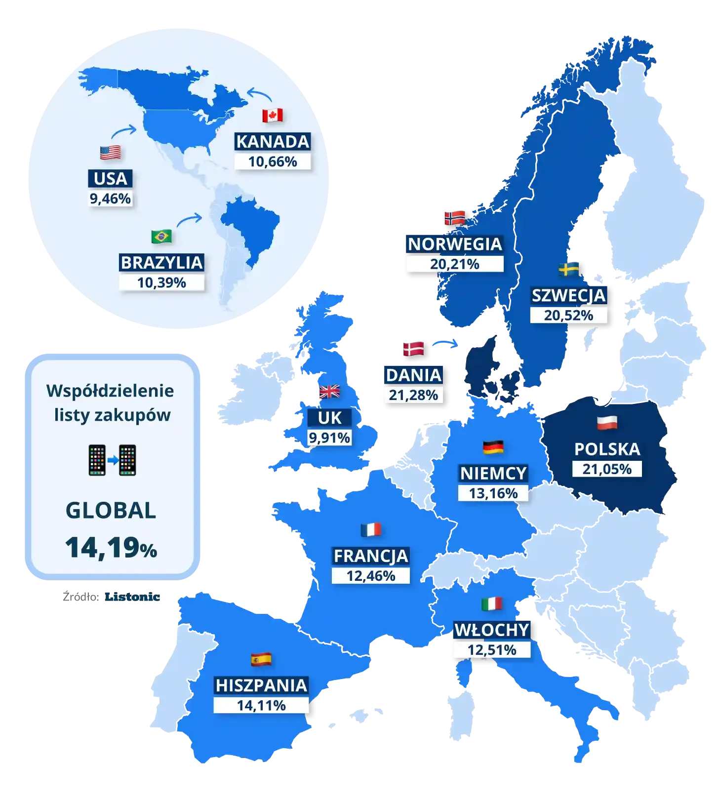 Mapa: najwięcej list współdzielą Dania (21,28%) i Polska (21,05%)