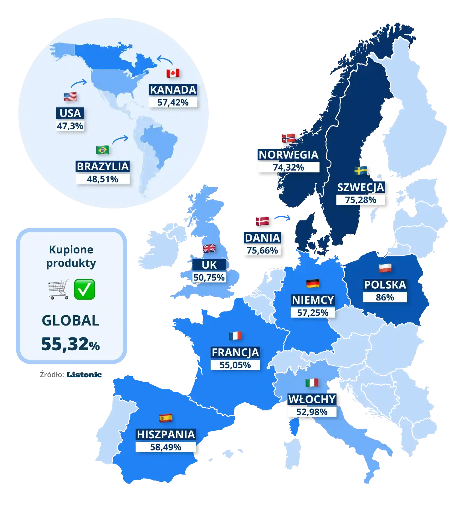 Mapa: najwięcej produktów z list kupuje Polska (86%); średnia 55,32%